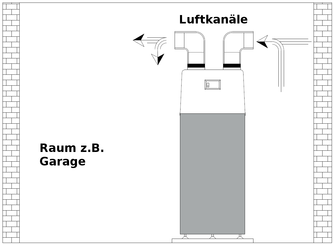 aus den Raum in den Raum